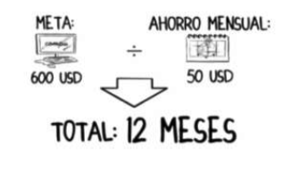 Tabla 2