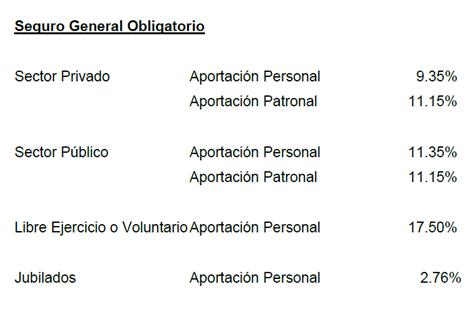 OBLIGATORIO