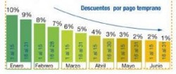 IMpuesto